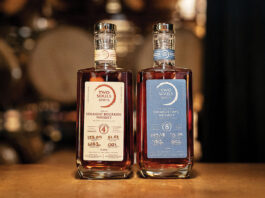American Independent Bottlers Open New Markets for Craft Distillers